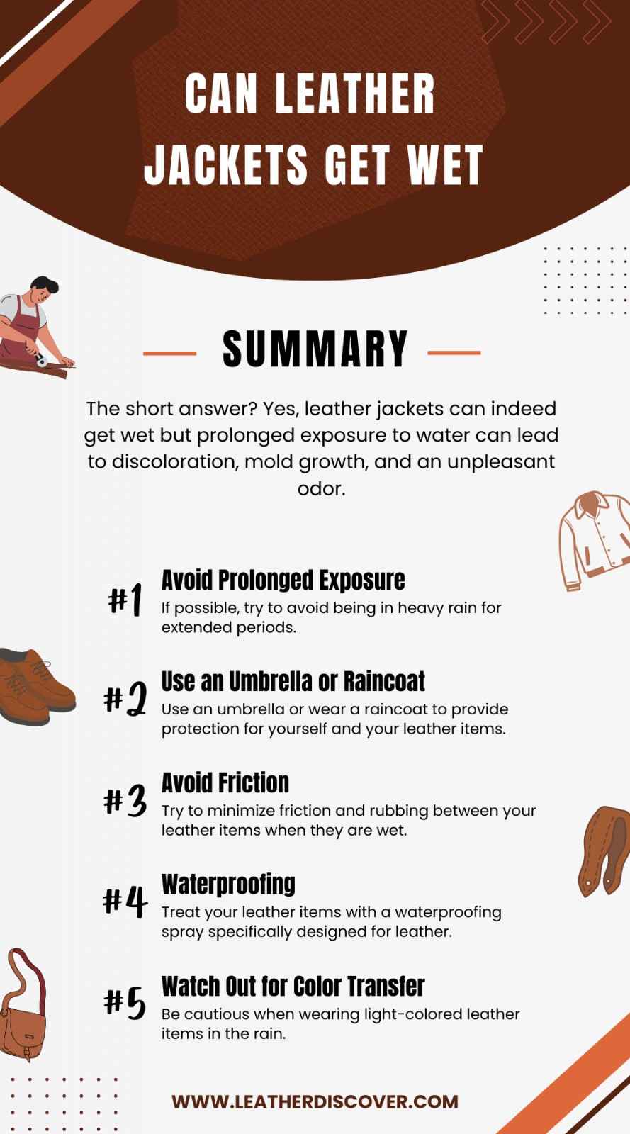 Can Leather Jackets Get Wet Infographic