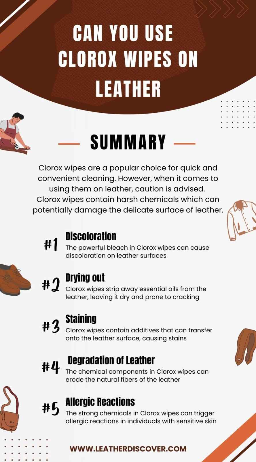 Can You Use Clorox Wipes on Leather Infographic