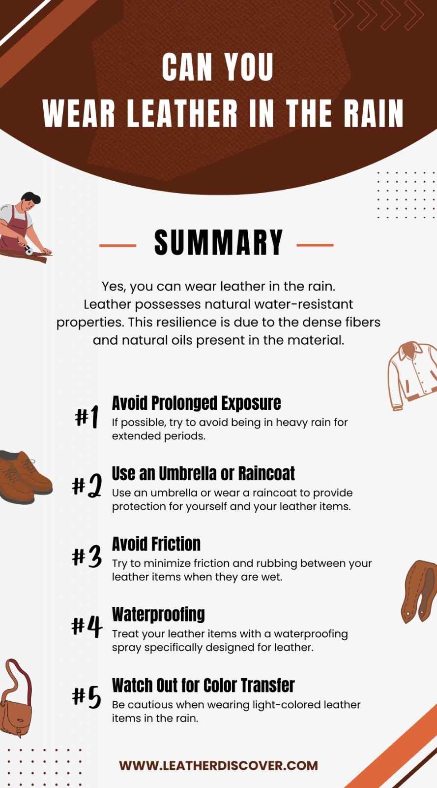 Can You Wear Leather in the Rain Infographic