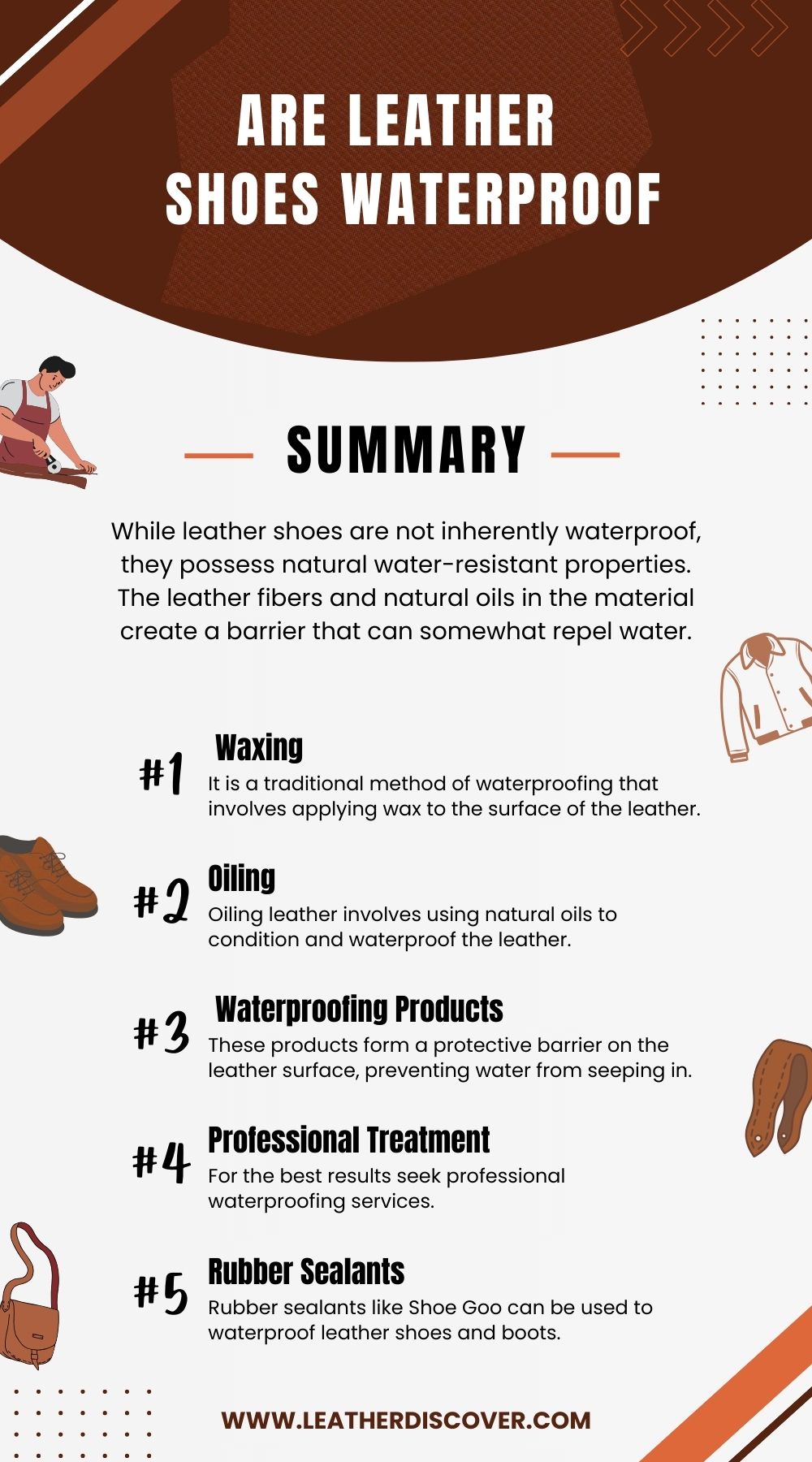 Are Leather Shoes Waterproof Infographic