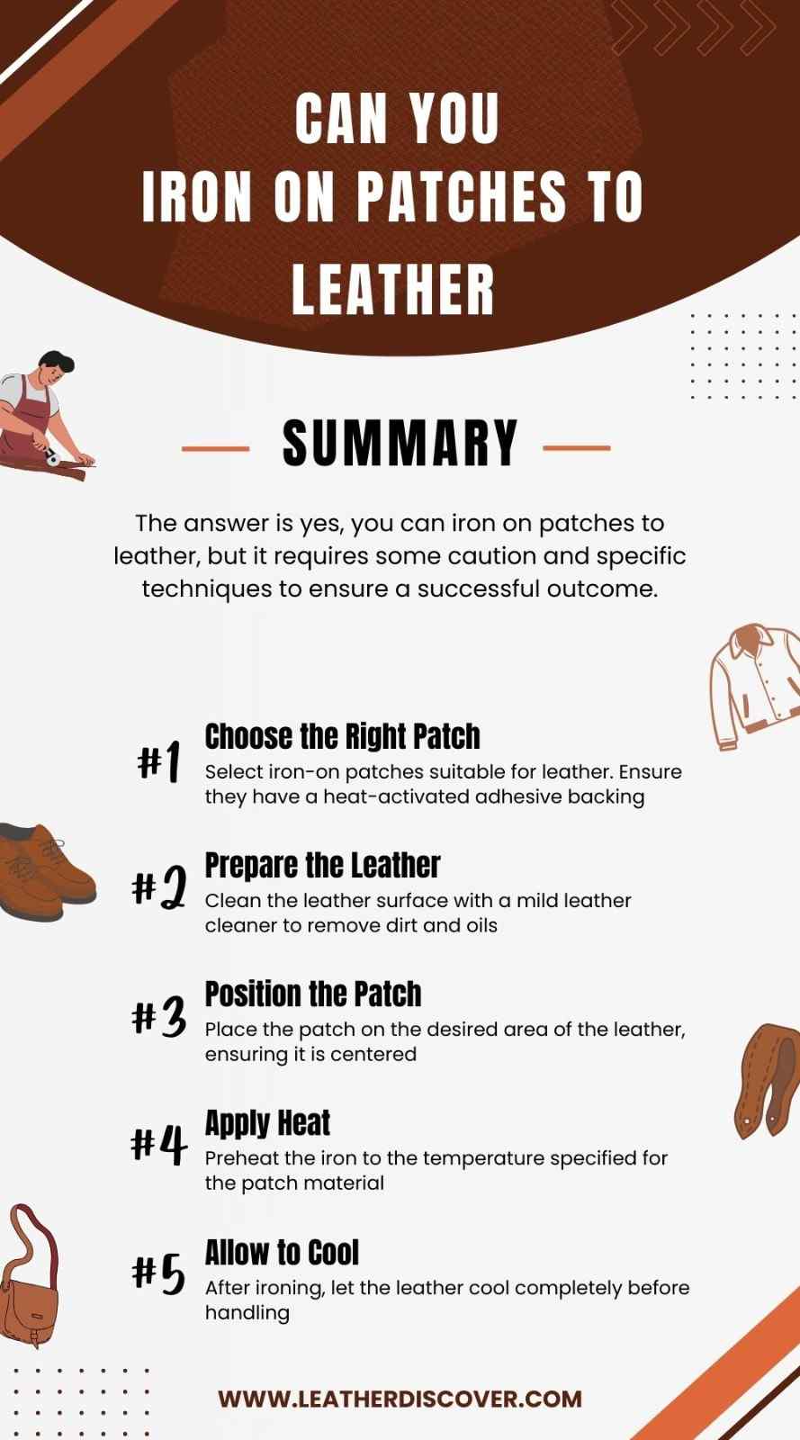 Can You Iron on Patches to Leather Infographic