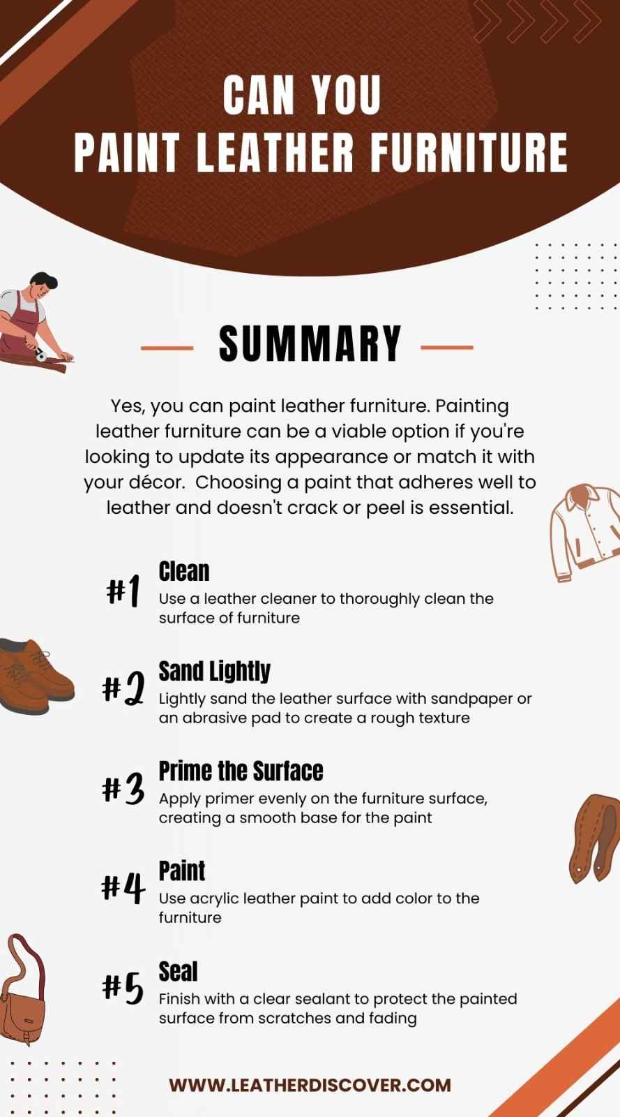 Can You Paint Leather Furniture Infographic