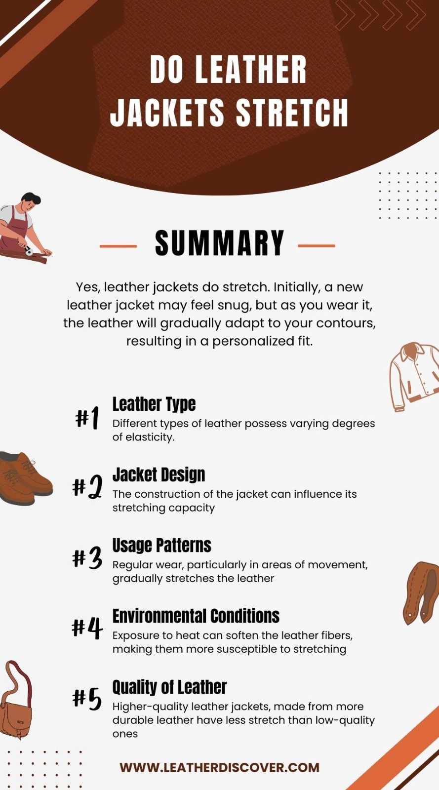 Do Leather Jackets Stretch Infographic