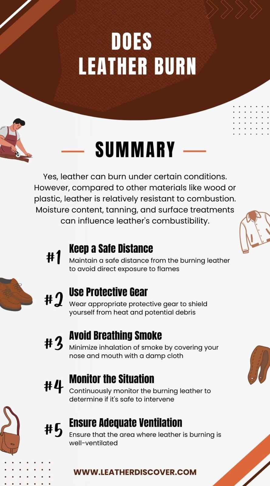 Does Leather Burn Infographic