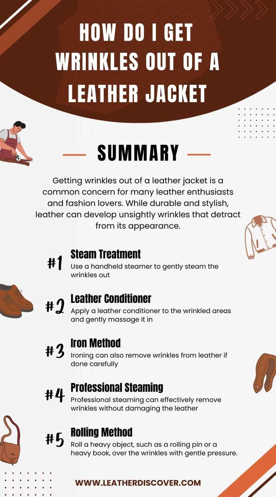 How Do I Get Wrinkles Out of a Leather Jacket Infographic