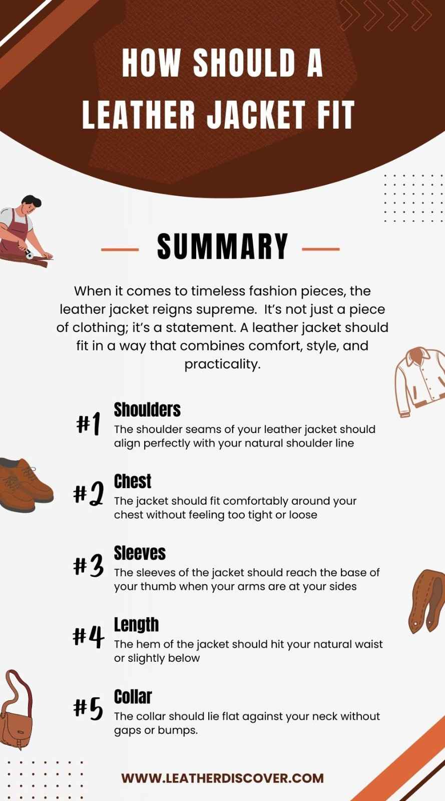 How Should a Leather Jacket Fit Infographic