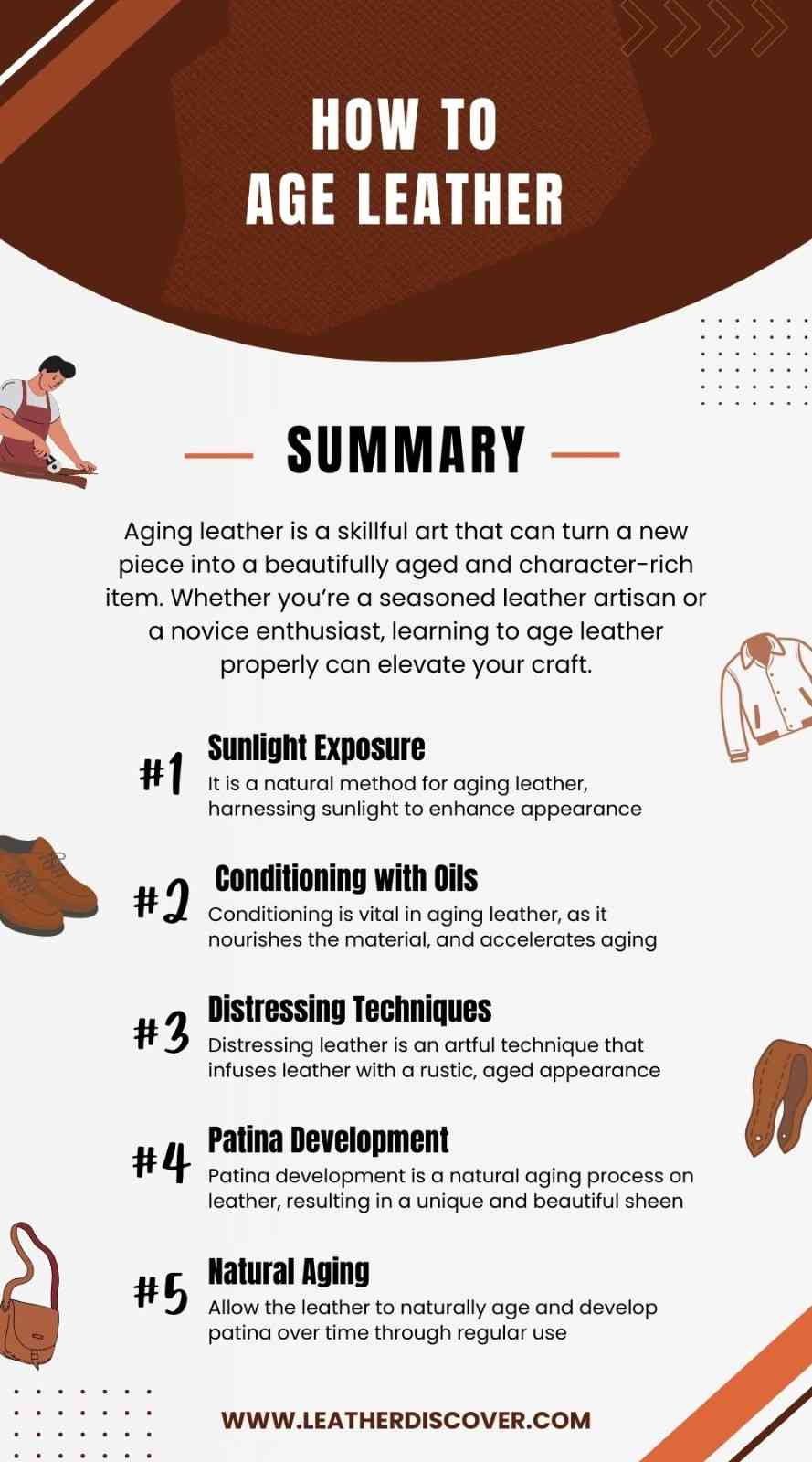 How to Age Leather Infographic