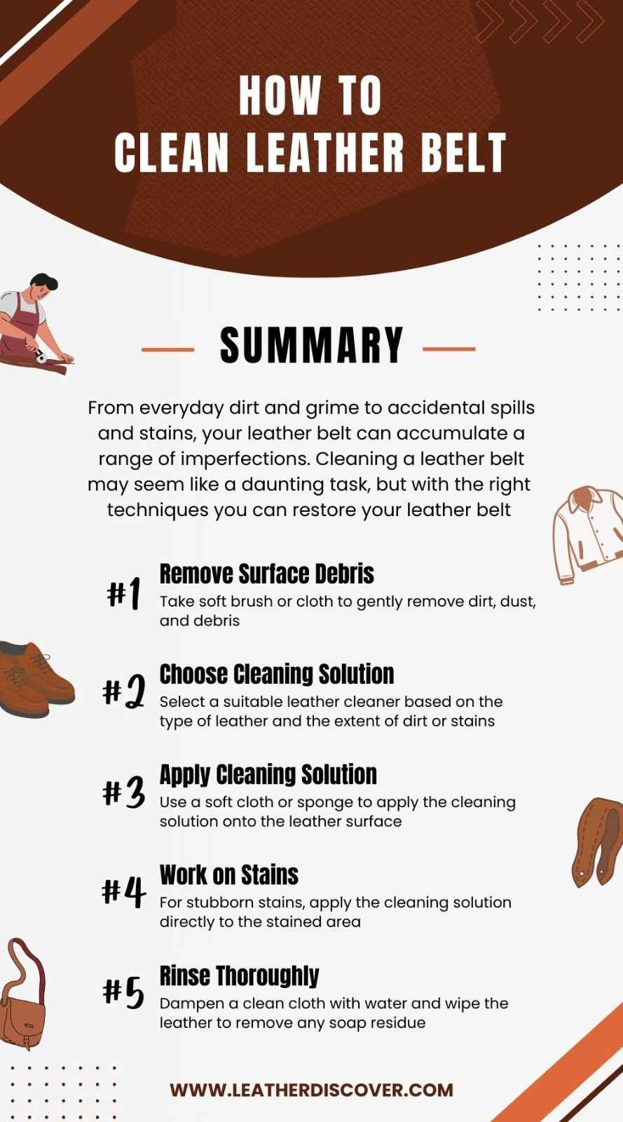 How to Clean Leather Belt Infographic