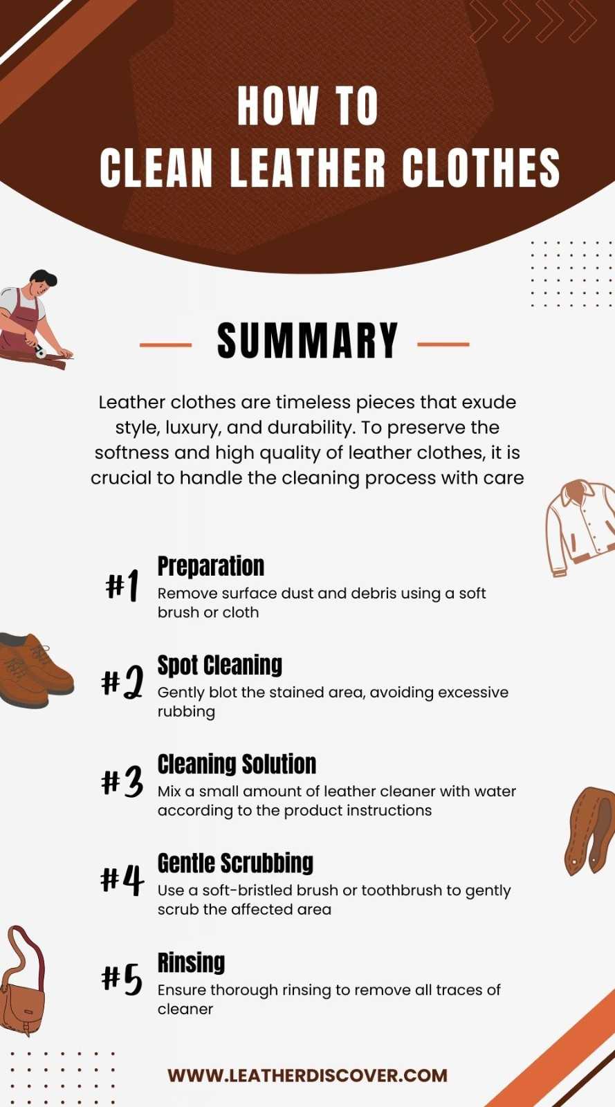 How to Clean Leather Clothes Infographic