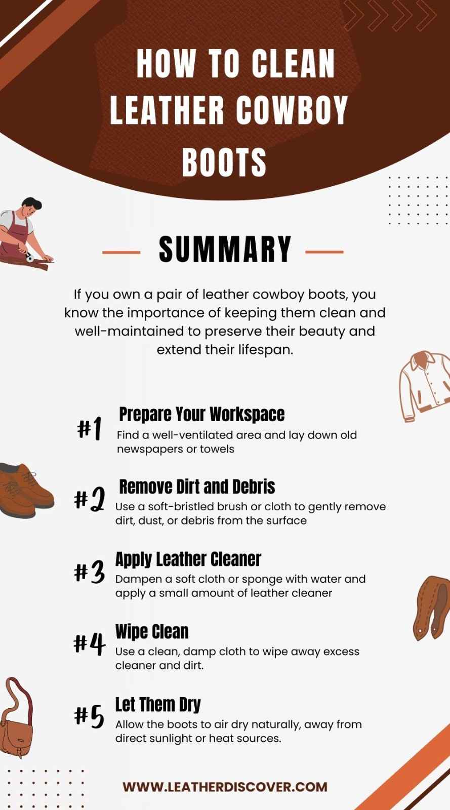 How to Clean Leather Cowboy Boots Infographic