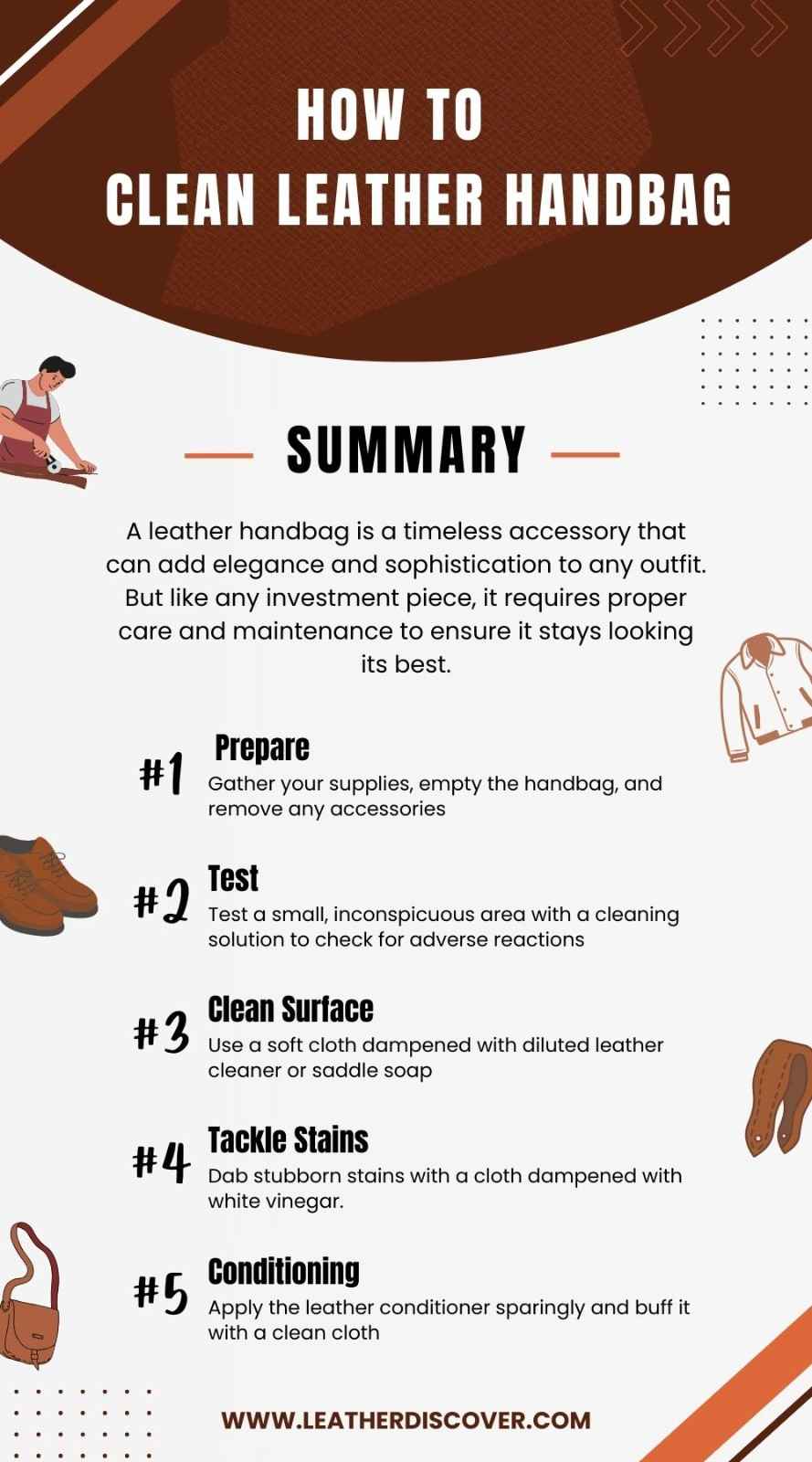 How to Clean Leather Handbag Infographic