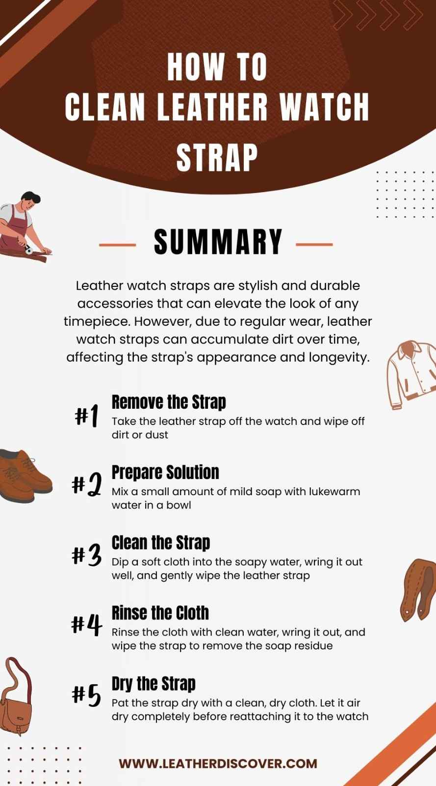 How to Clean Leather Watch Strap Infographic