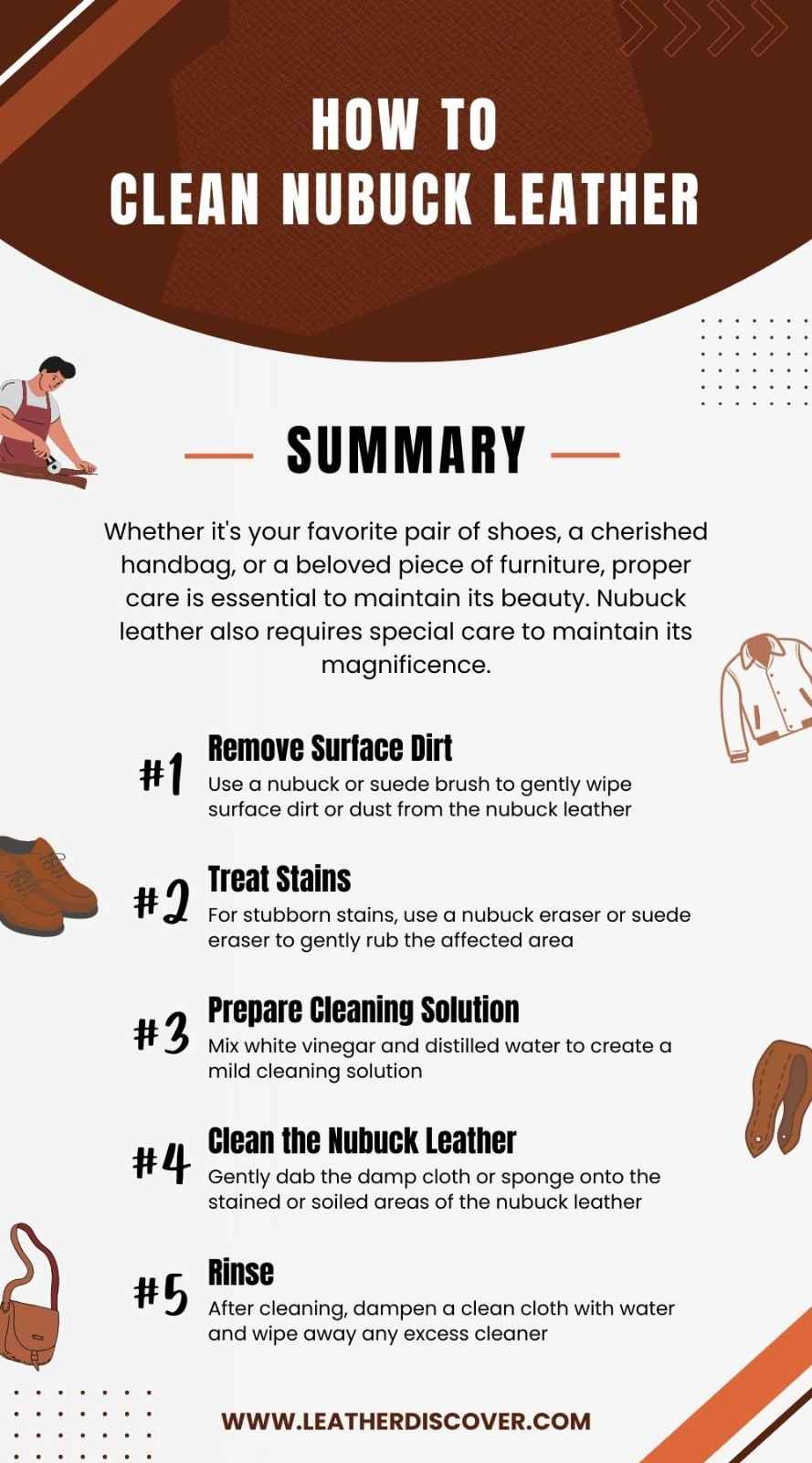 How to Clean Nubuck Leather Infographic