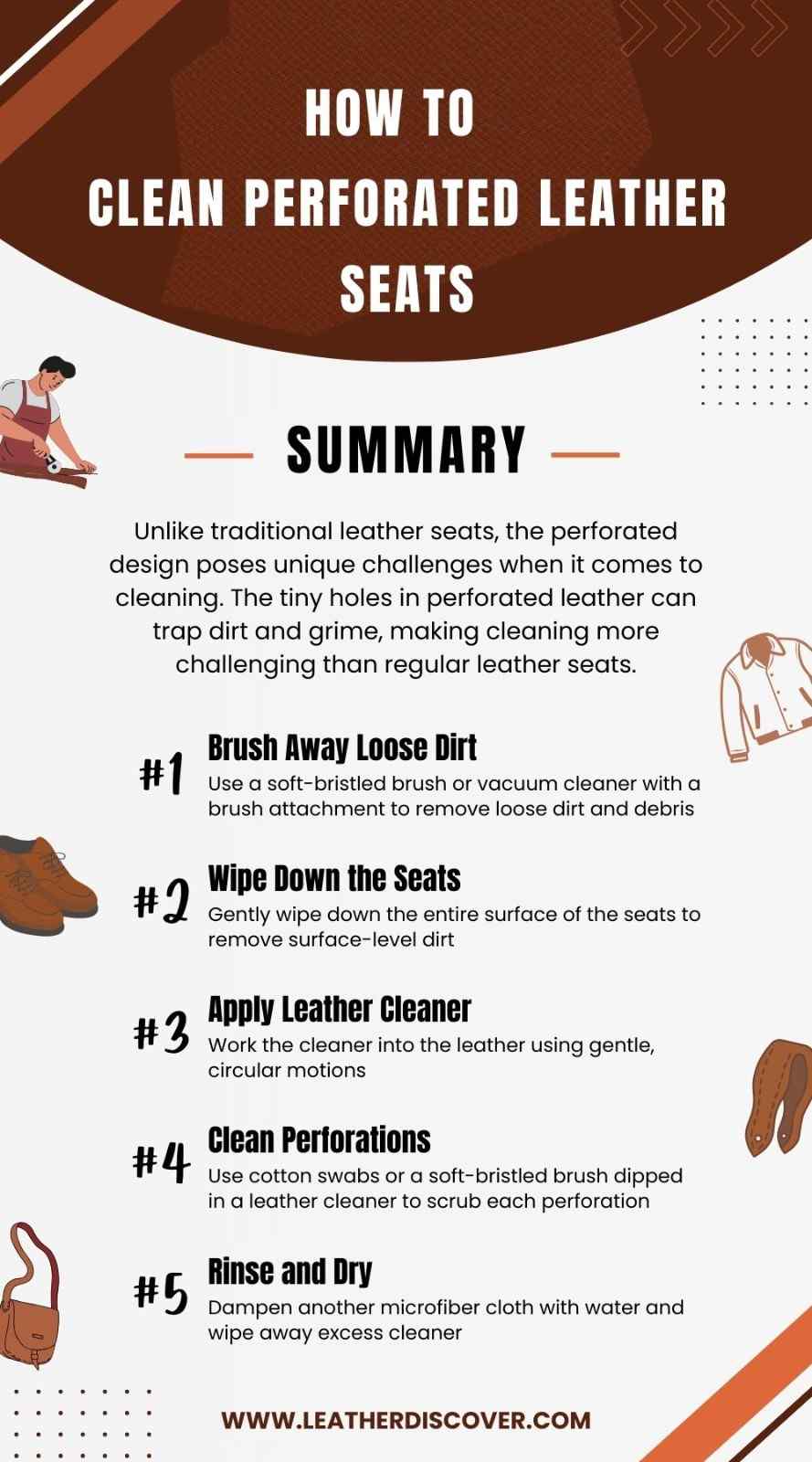 How to Clean Perforated Leather Seats Infographic