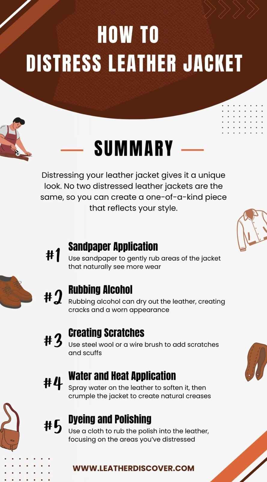 How to Distress Leather Jacket Infographic