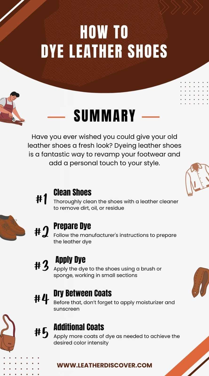 How to Dye Leather Shoes Infographic