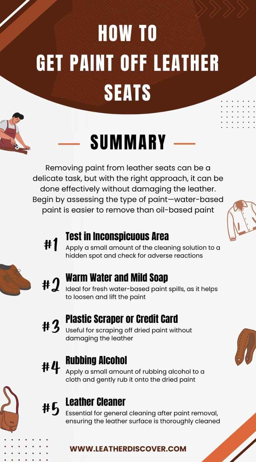 How to Get Paint off Leather Seats Infographic