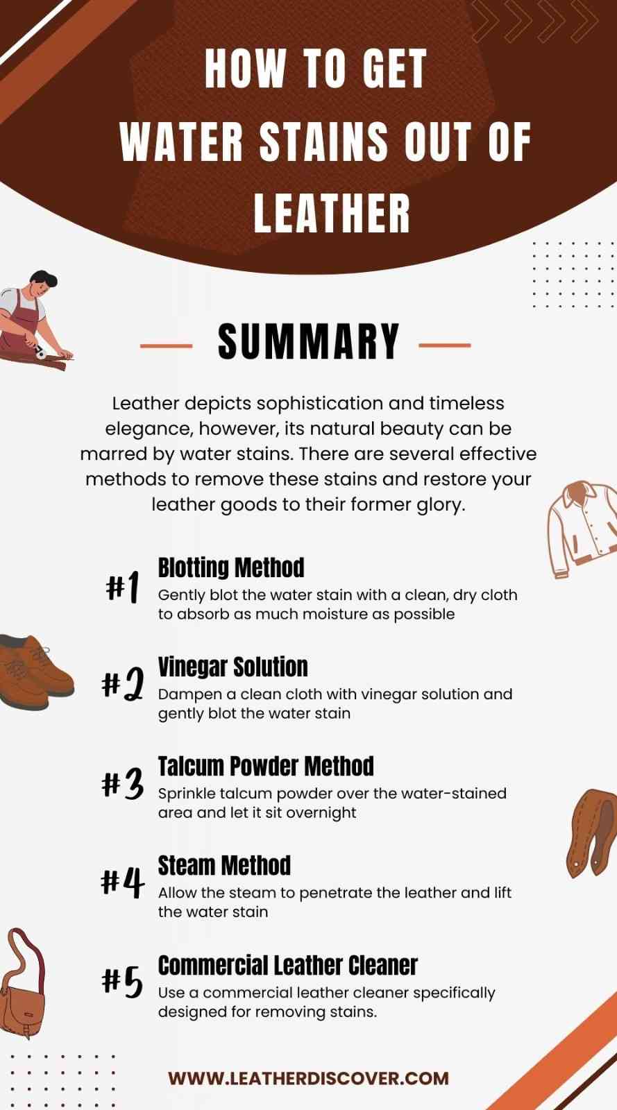 How to Get Water Stains Out of Leather Infographic