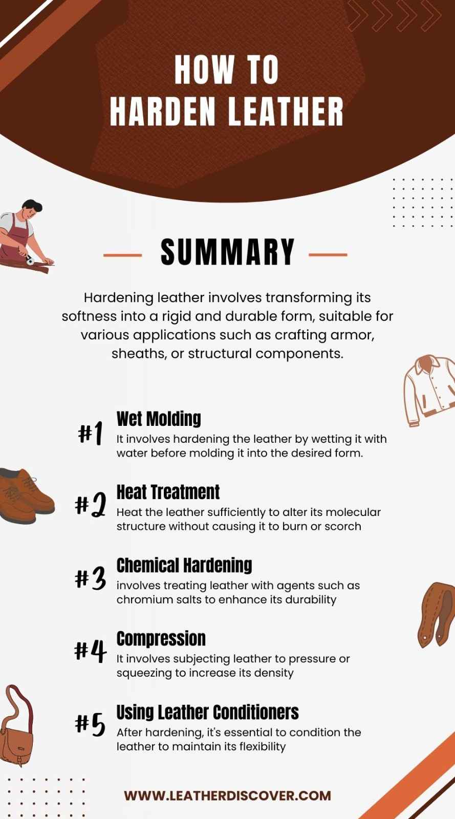 How to Harden Leather Infographic