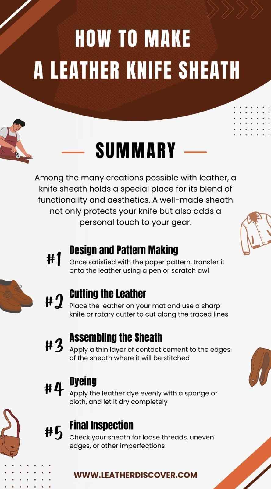 How to Make a Leather Knife Sheath Infographic