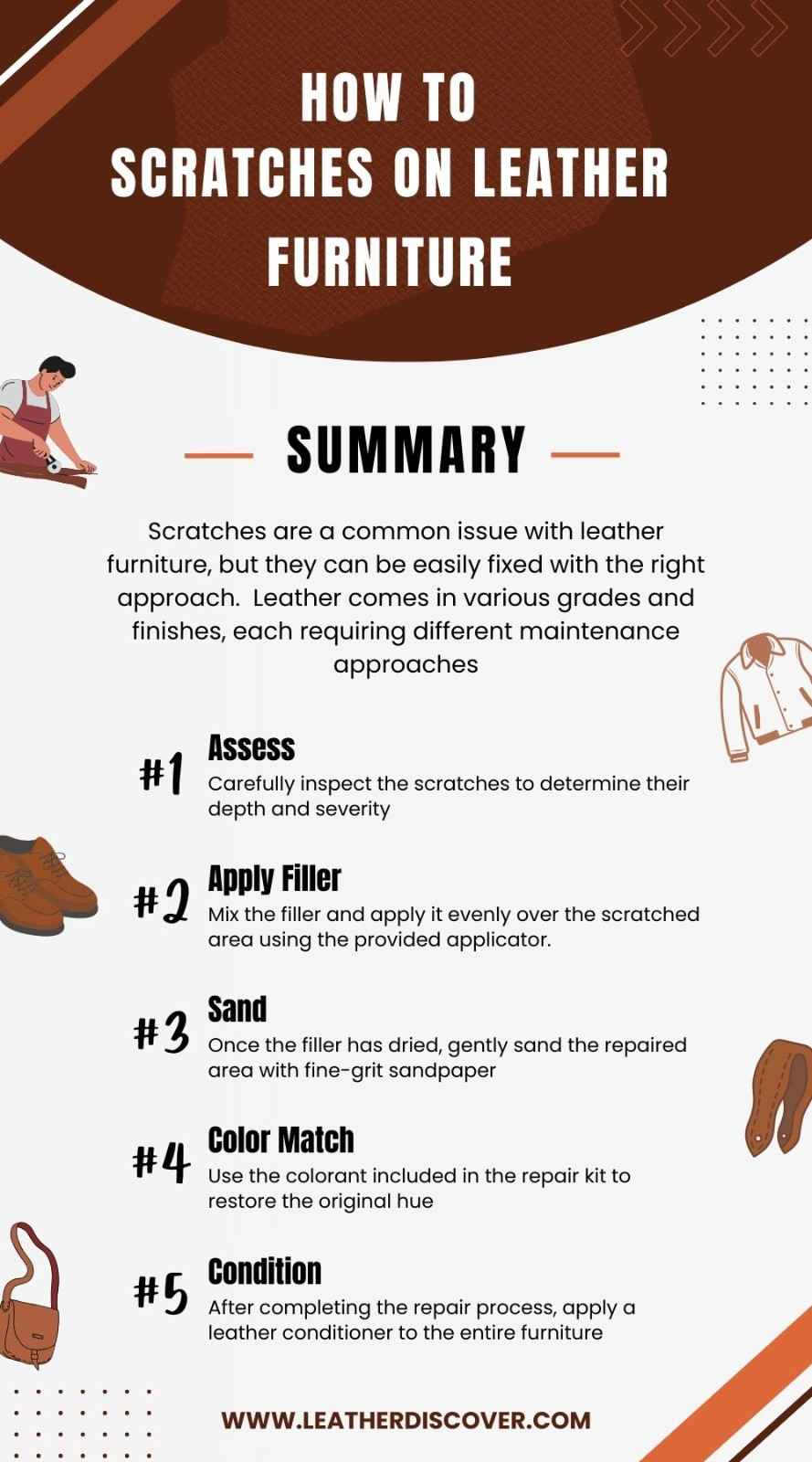 How to Repair Scratches on Leather Furniture an Infographic