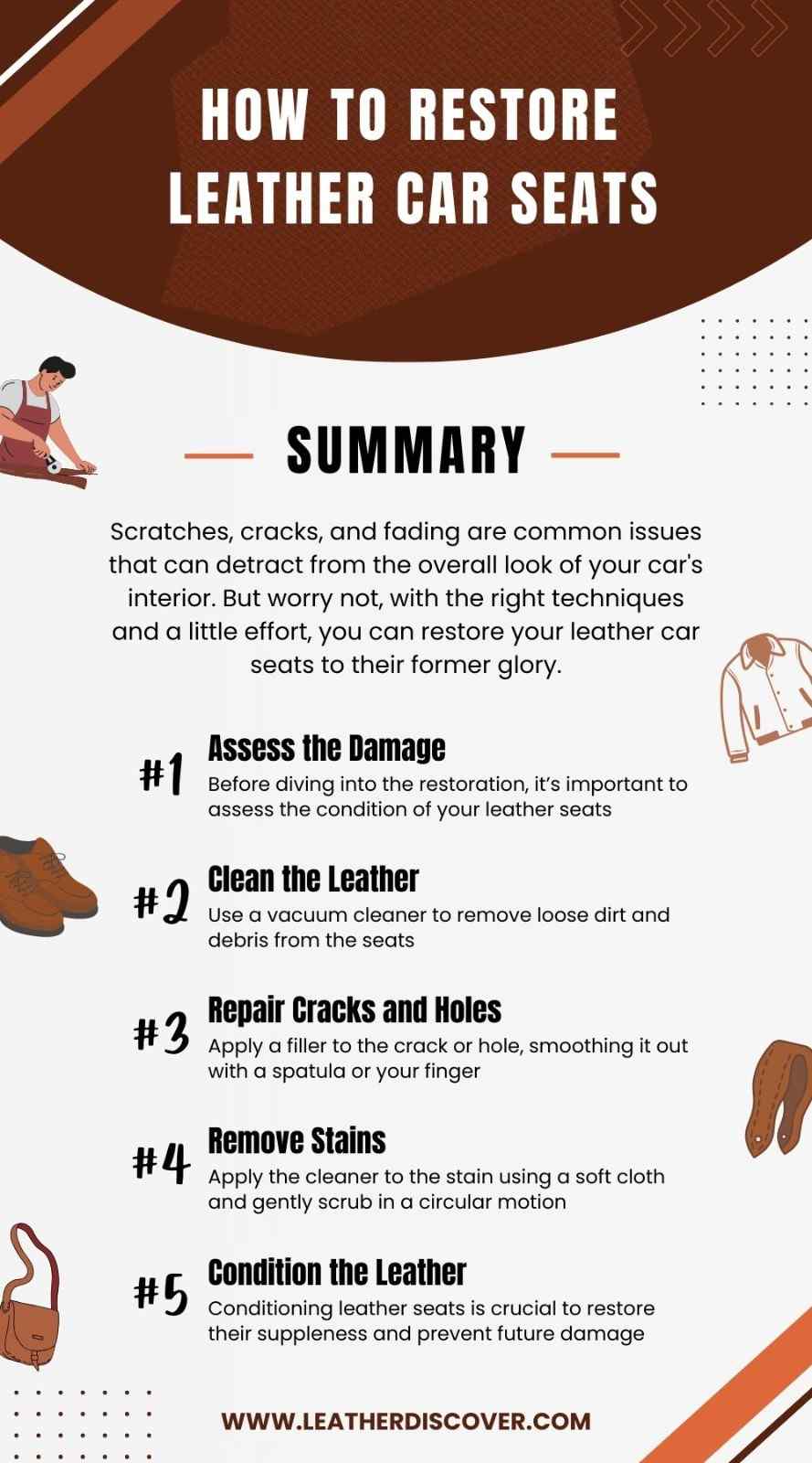 How to Restore Leather Car Seats Infographic