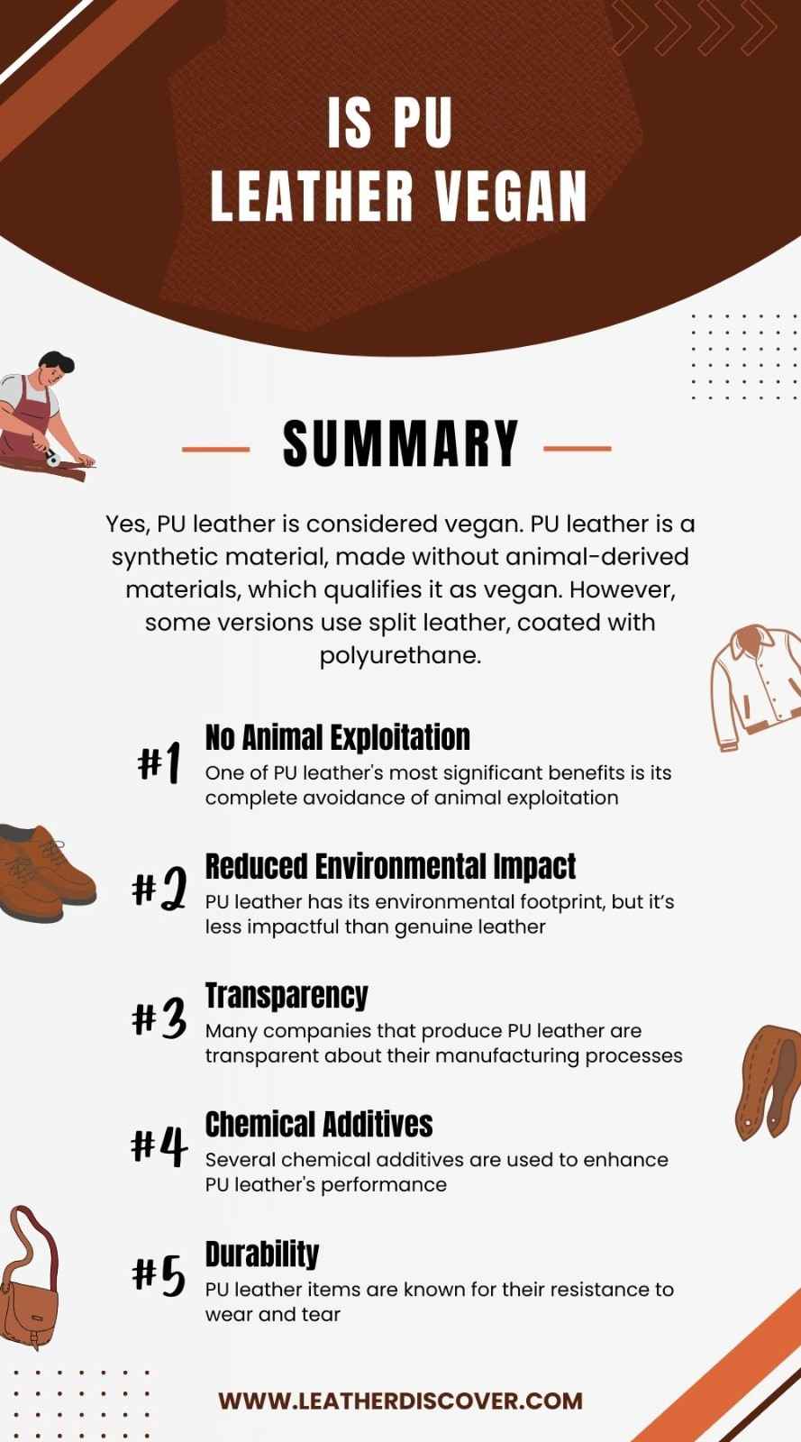 Is PU Leather Vegan Infographic