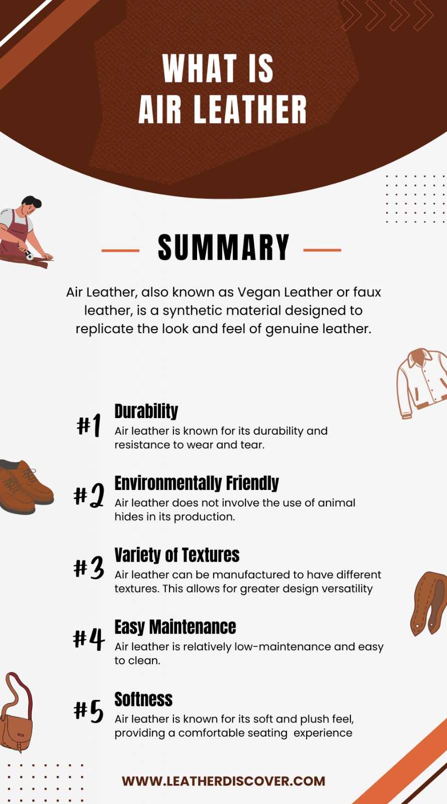 What Is Air Leather Infographic