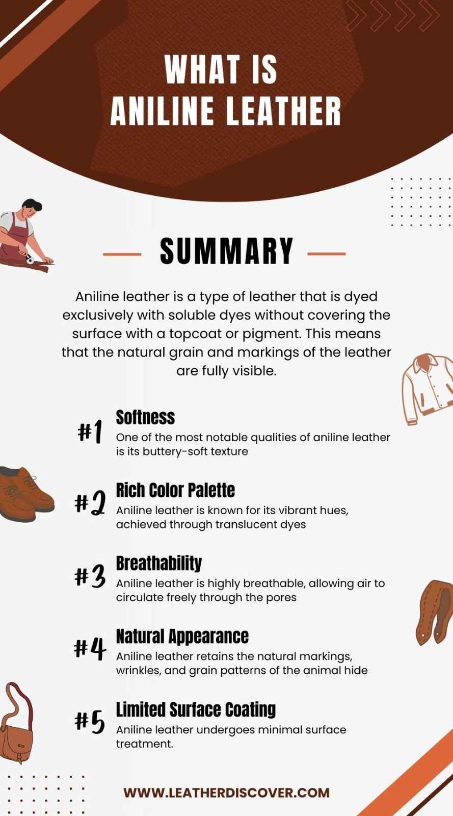 What Is Aniline Leather Infographic