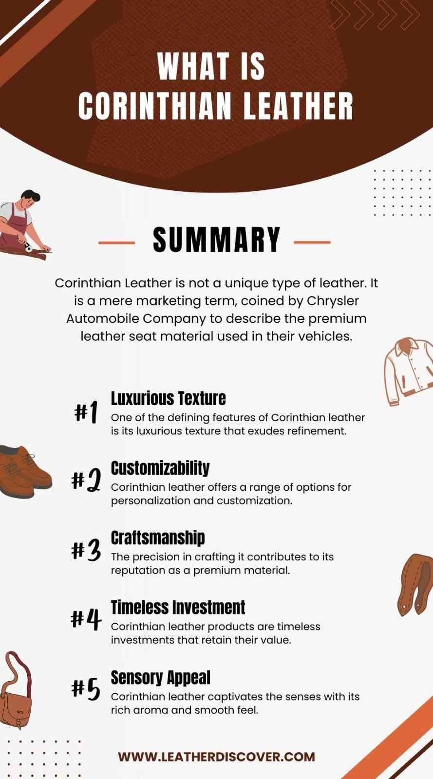 What Is Corinthian Leather Infographic