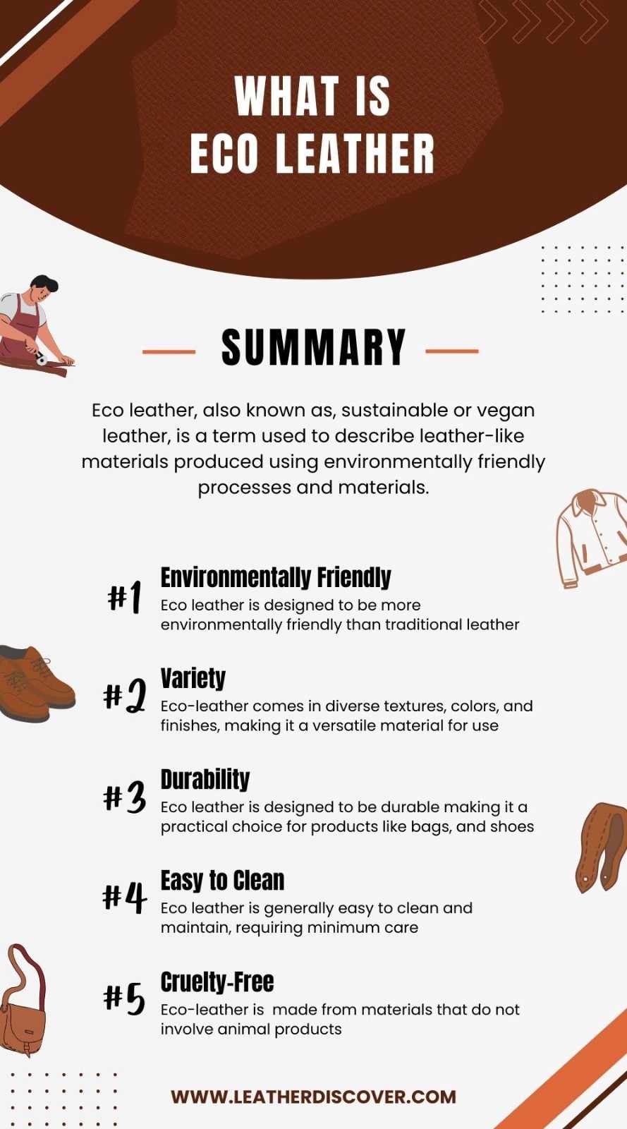 What Is Eco Leather Infographic