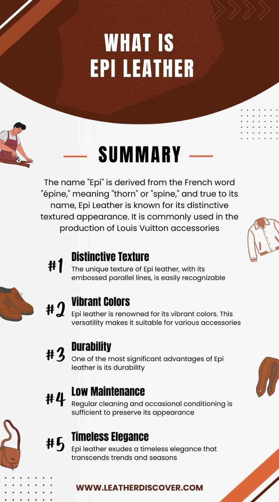 What Is Epi Leather Infographic