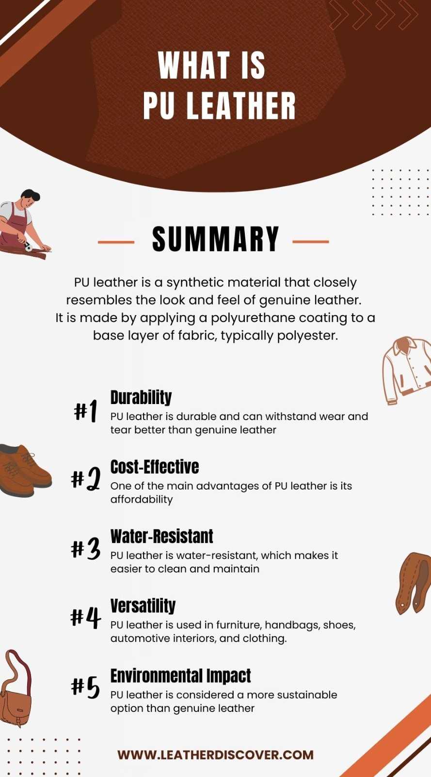 What Is PU Leather Infographic