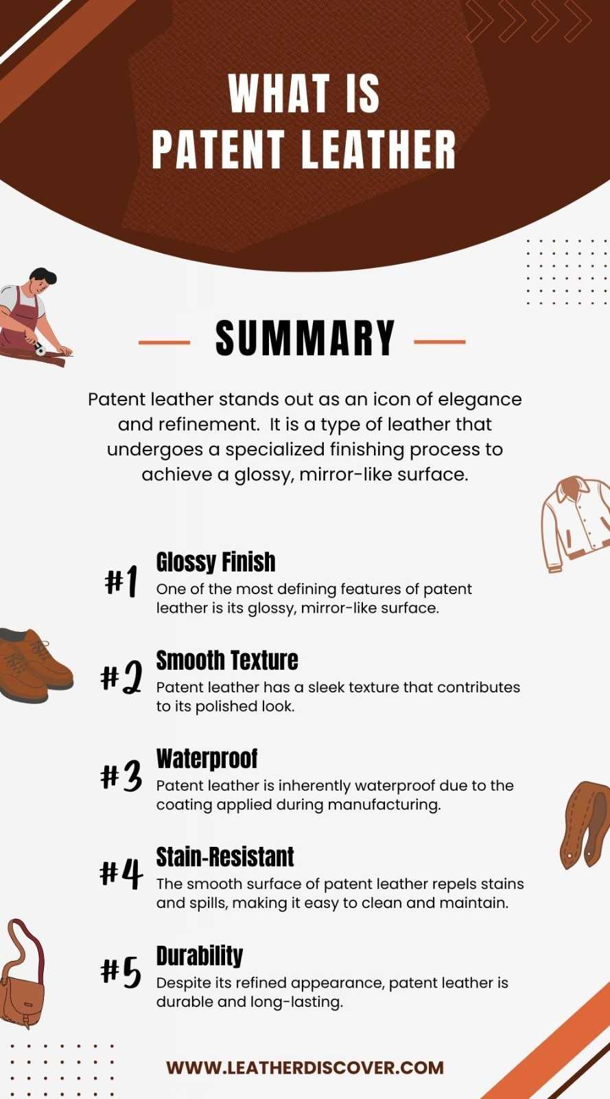 What Is Patent Leather Infographic