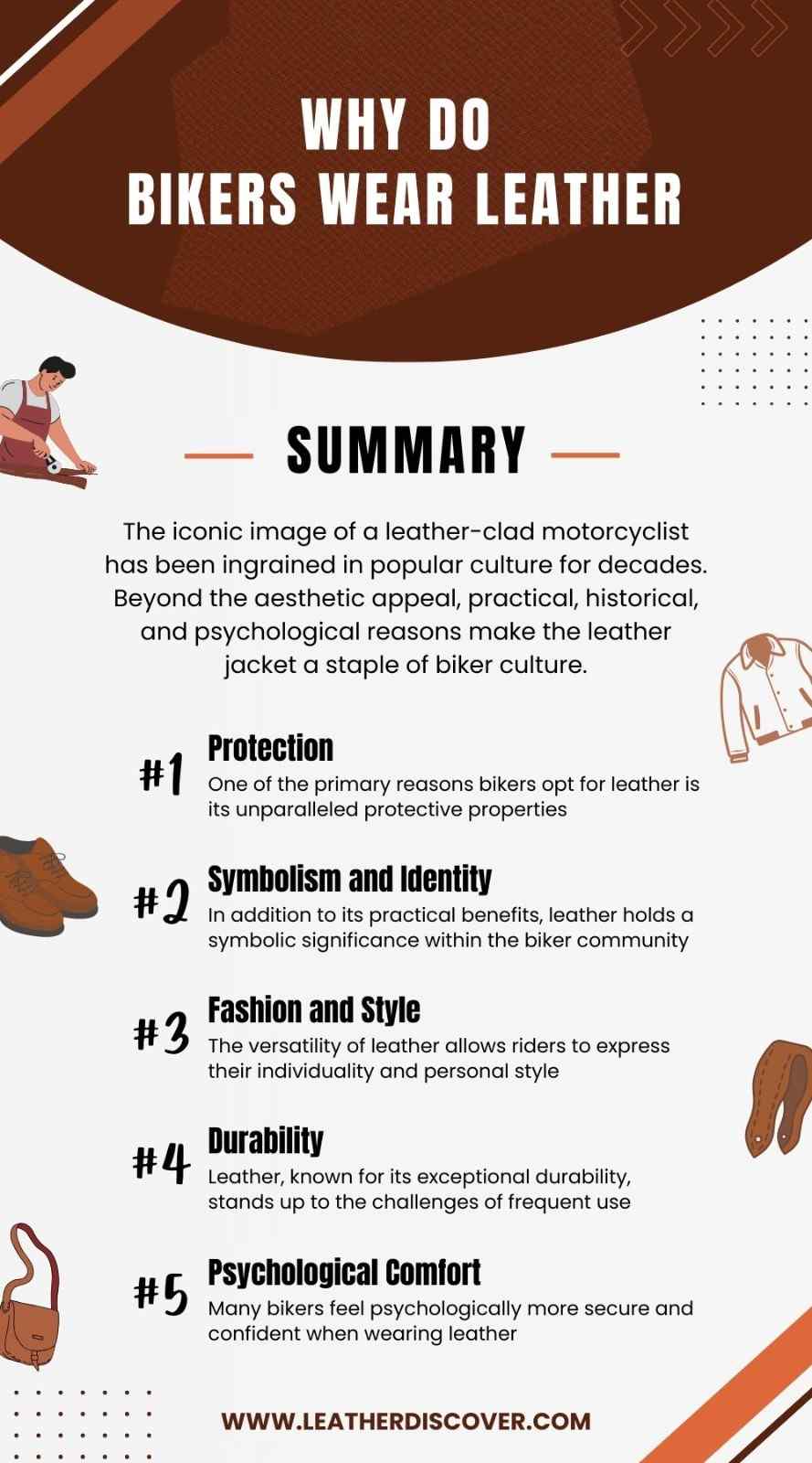 Why Do Bikers Wear Leather Infographic