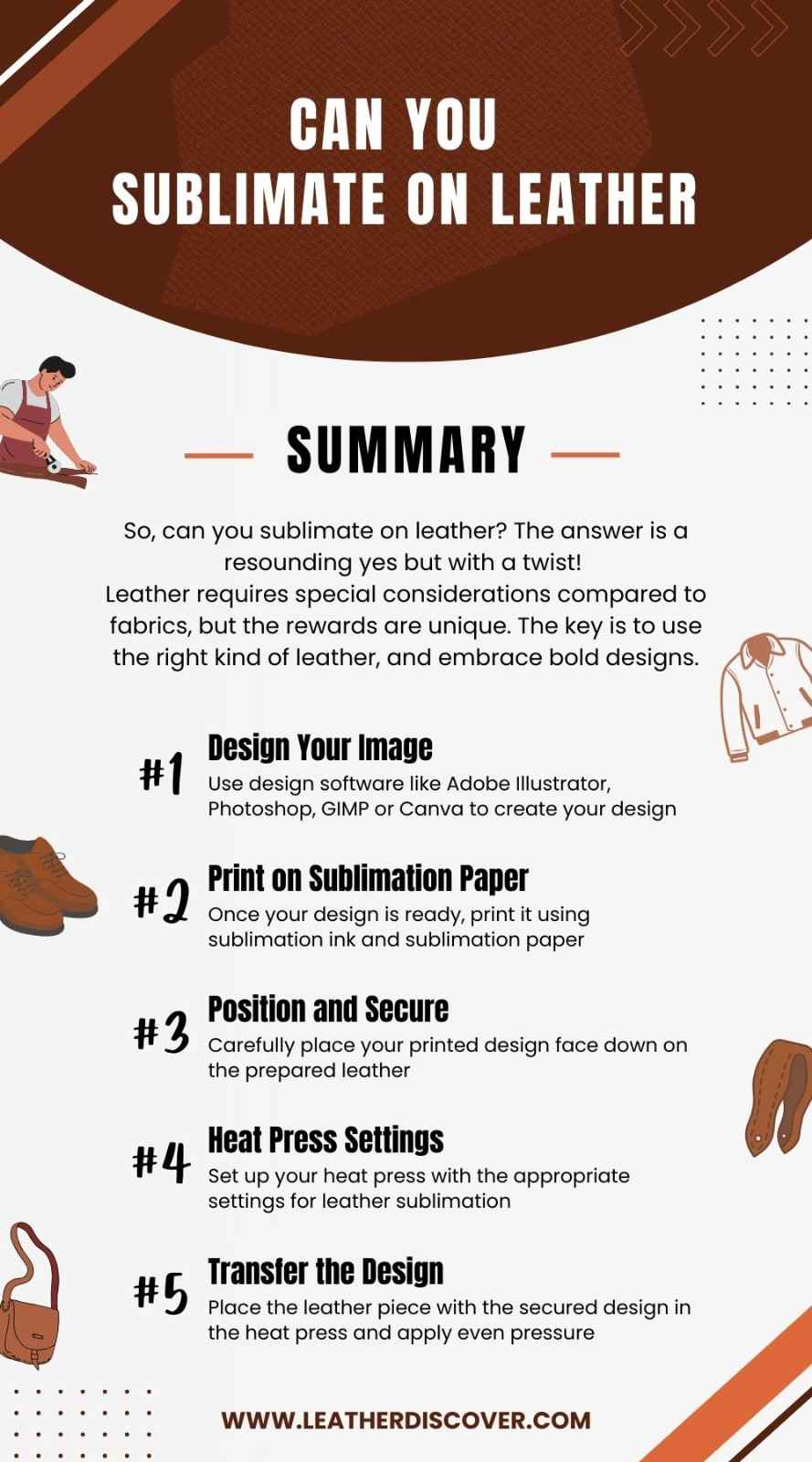 Can You Sublimate on Leather Infographic