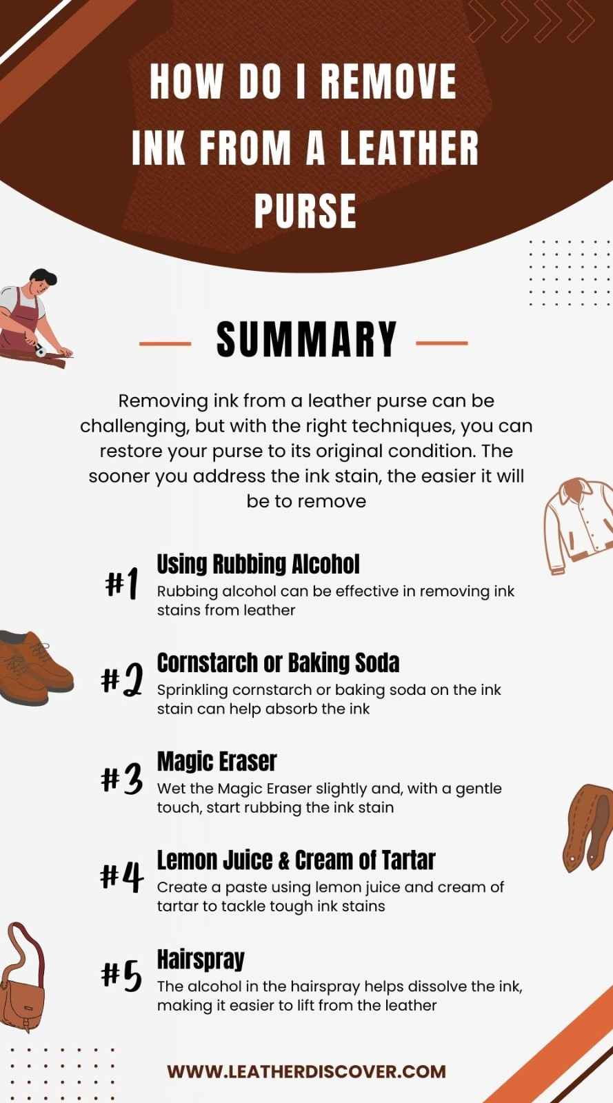 How Do I Remove Ink From a Leather Purse Infographic