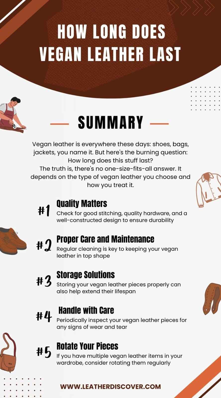 How Long Does Vegan Leather Last Infographic