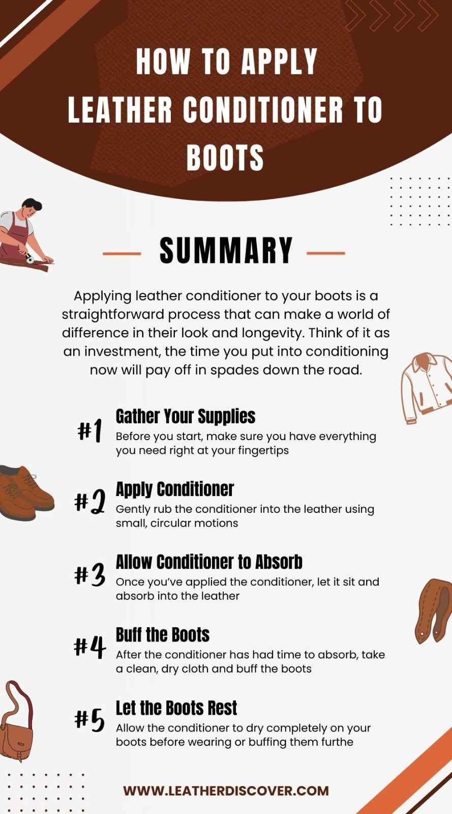 How to Apply Leather Conditioner to Boots Infographic