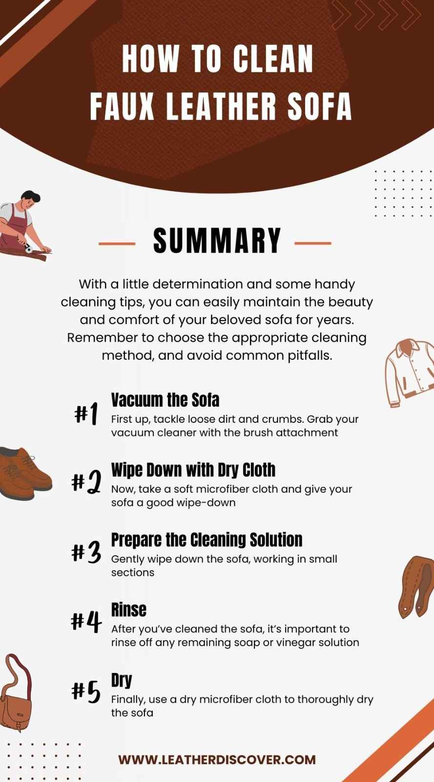 How to Clean Faux Leather Sofa Infographic