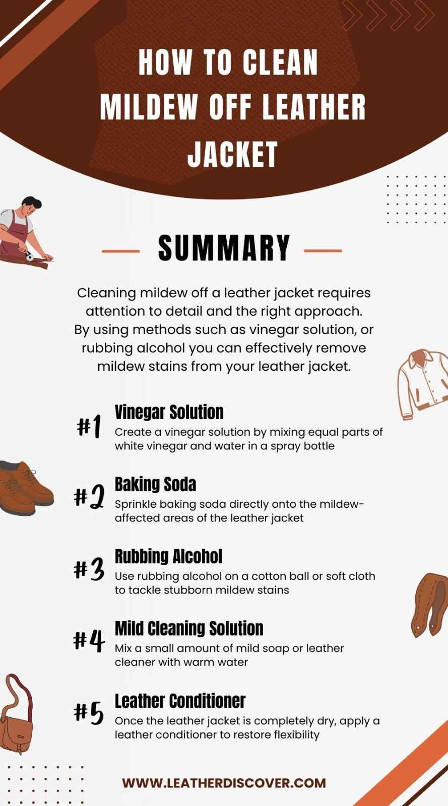 How to Clean Mildew off Leather Jacket Infographic