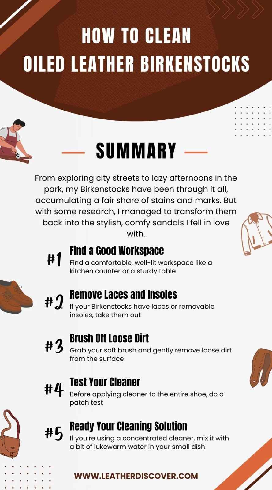 How to Clean Oiled Leather Birkenstocks Infographic