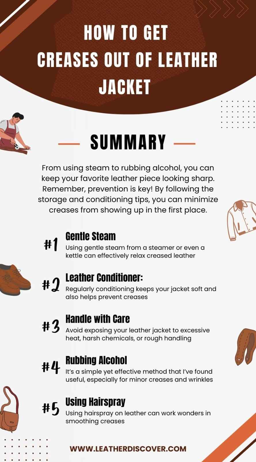 How to Get Creases Out of Leather Jacket Infographic