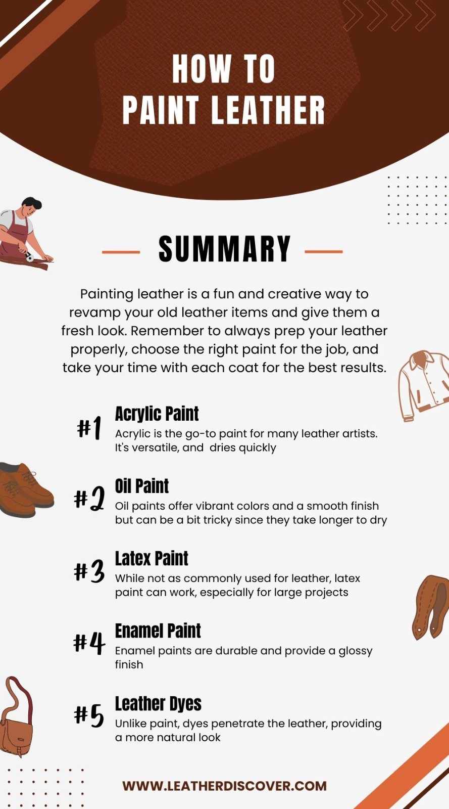 How to Paint Leather Infographic