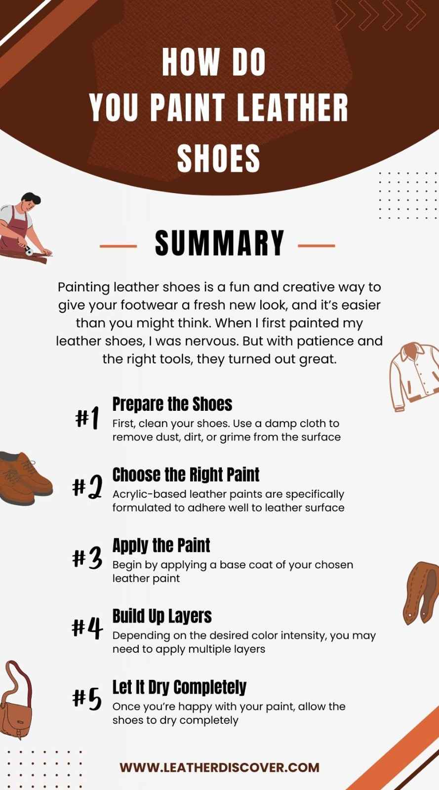 How Do You Paint Leather Shoes Infographic