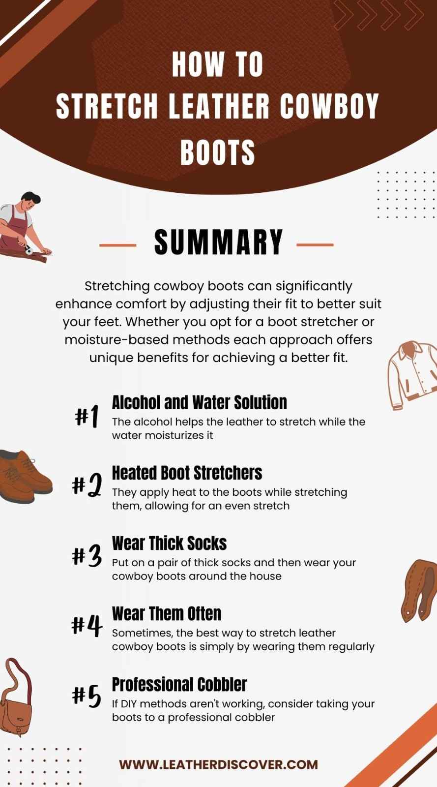 How to Stretch Leather Cowboy Boots Infographic