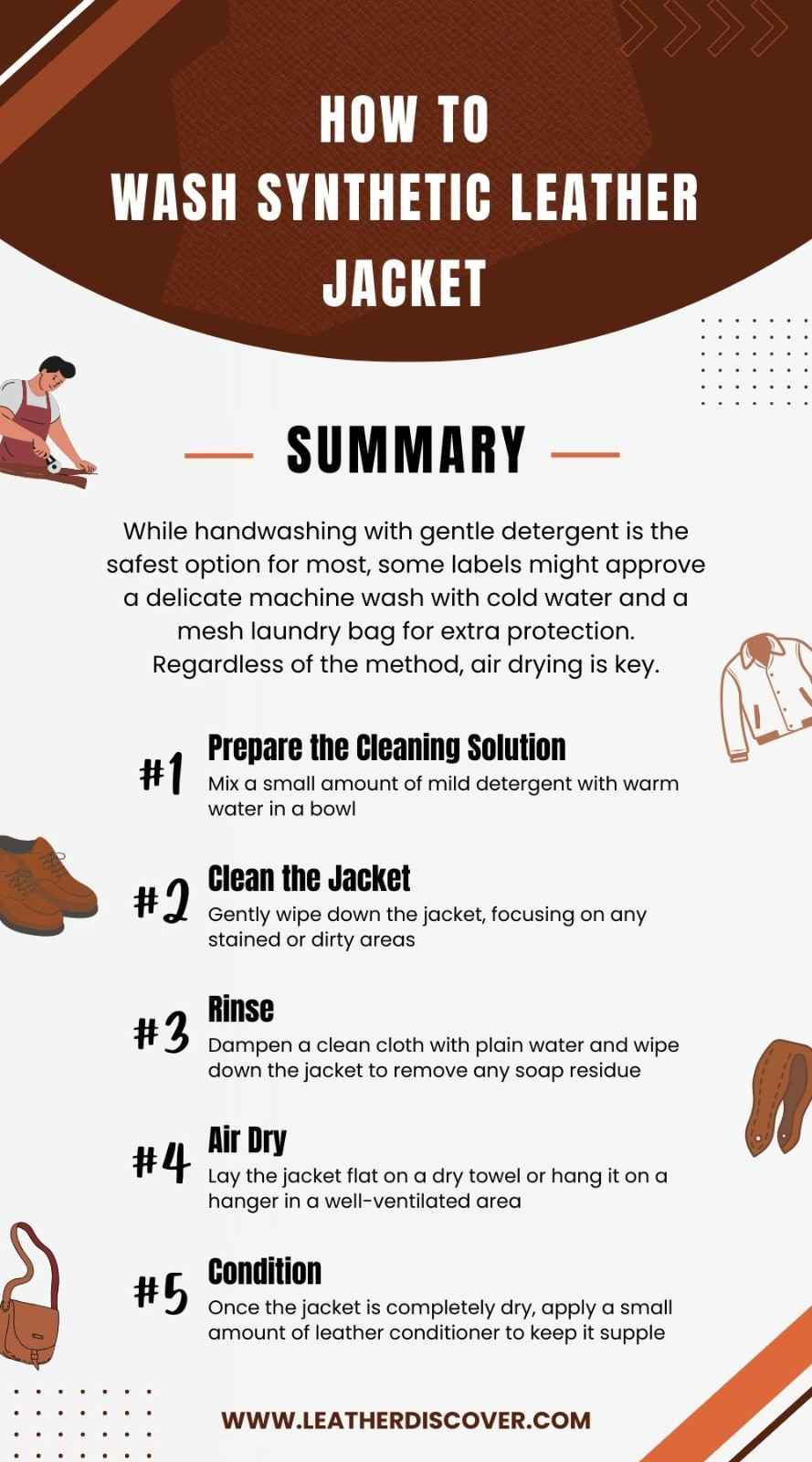 How to Wash Synthetic Leather Jacket Infographic