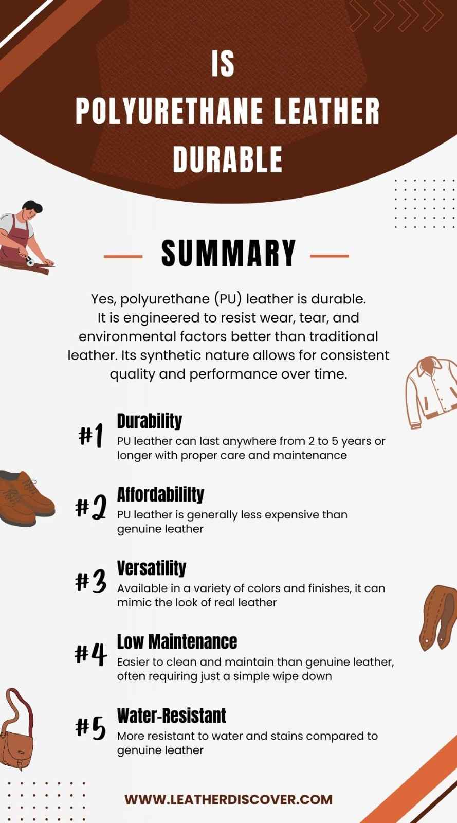 Is Polyurethane Leather Durable Infographic