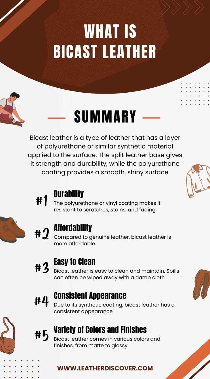 What Is Bicast Leather Infographic