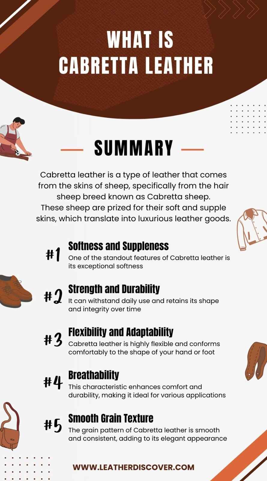 What Is Cabretta Leather Infographic